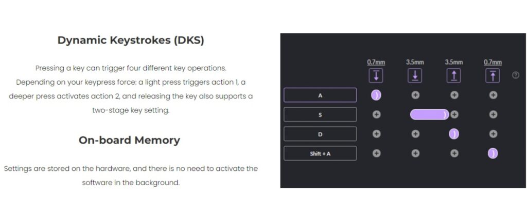 akko software dks